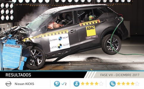 Latin Ncap Latest Results Nissan Impacts With Four And Five Stars While Aveo Reaches Zero Stars