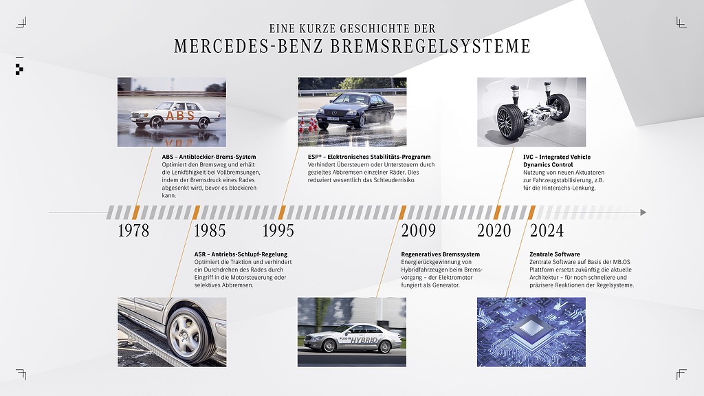 Pionier für mehr Sicherheit: Mercedes-Benz will unfallfreies
